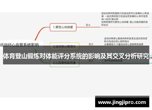体育登山锻炼对体能评分系统的影响及其交叉分析研究