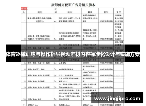 体育器械训练与操作指导视频素材内容标准化设计与实施方案