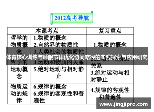 体育核心训练与睡眠节律优化协同路径的实践探索与应用研究