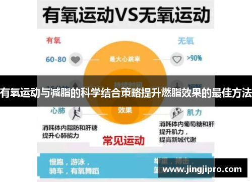 有氧运动与减脂的科学结合策略提升燃脂效果的最佳方法