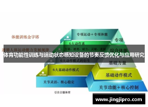 体育功能性训练与运动状态感知设备的节奏反馈优化与应用研究